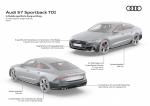 Audi S7 Sportback TDI 2019 года (WW)